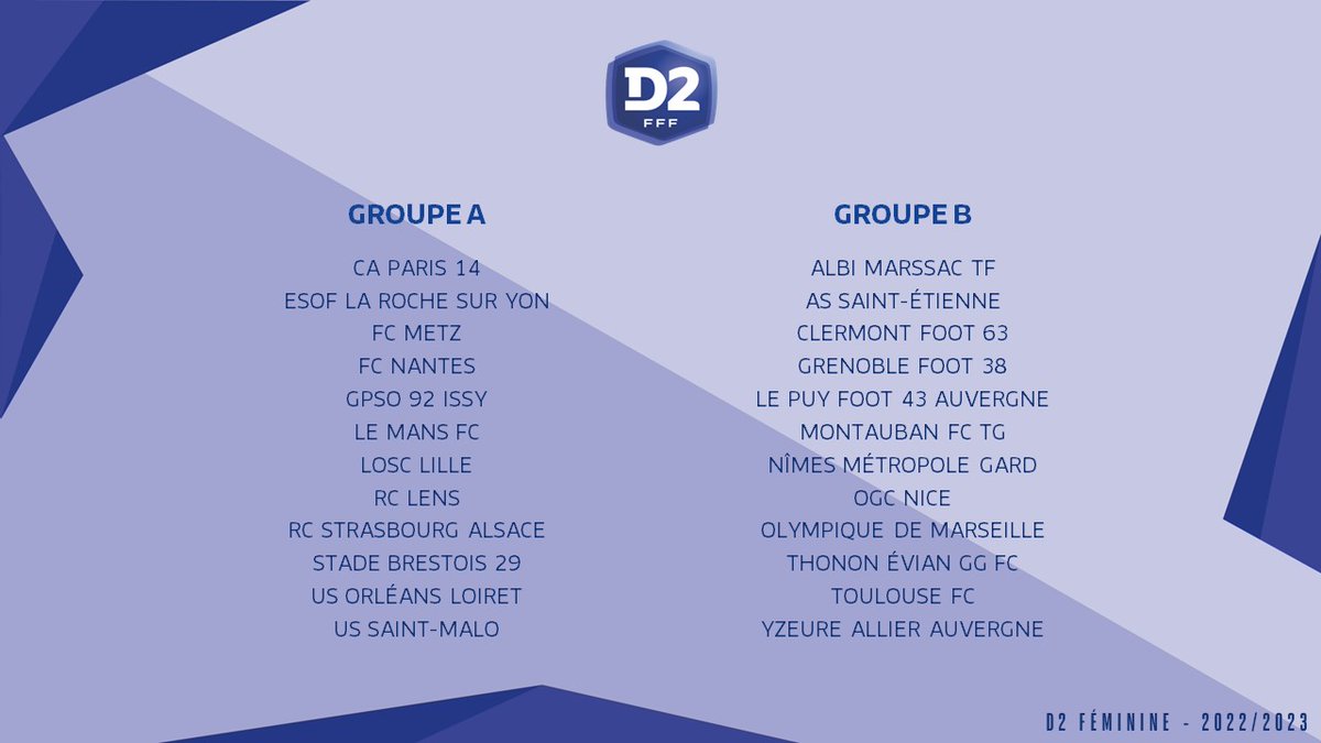 FC Metz D2F