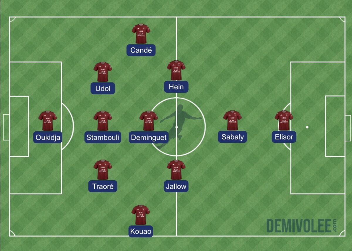 FC Metz - Schéma tactique - 3-1-5-1 - Phase défensive