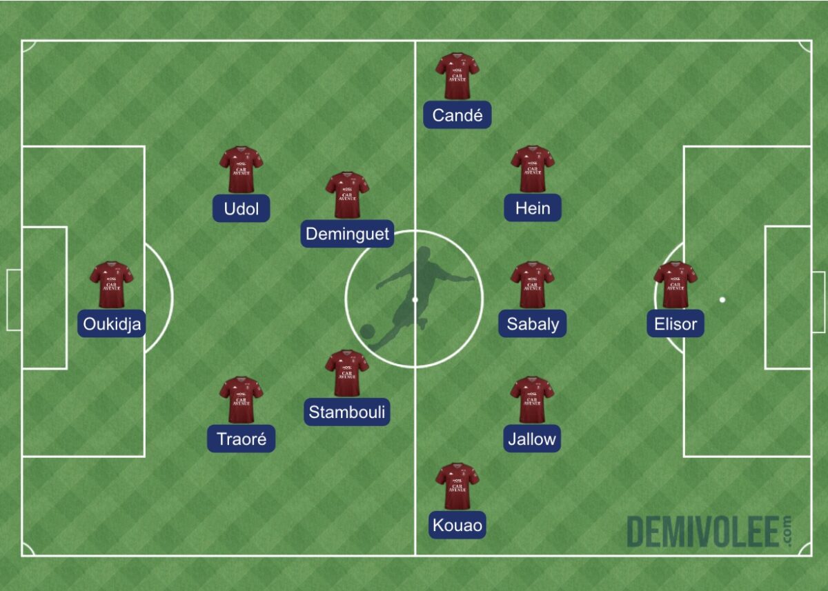 FC Metz - Schéma tactique - 3-1-5-1 - Phase offensive