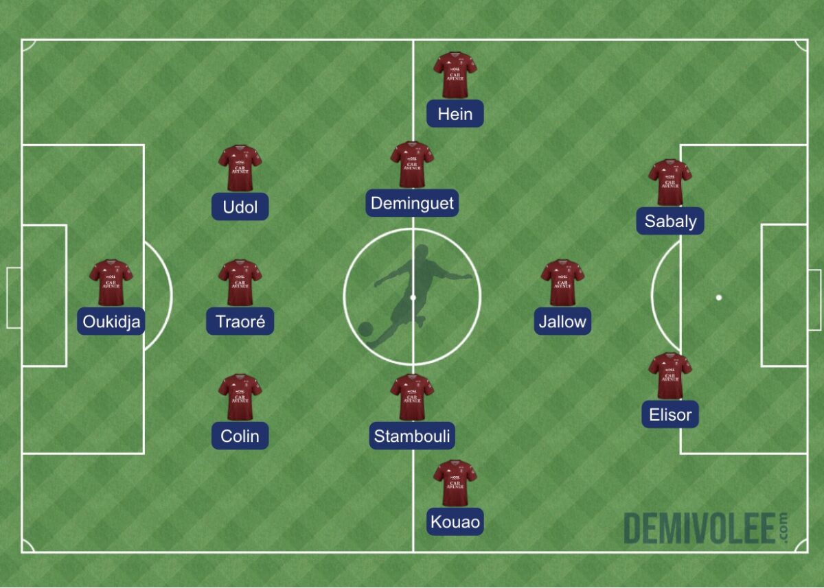 FC Metz - Schéma tactique - 3-5-2 - Phase offensive