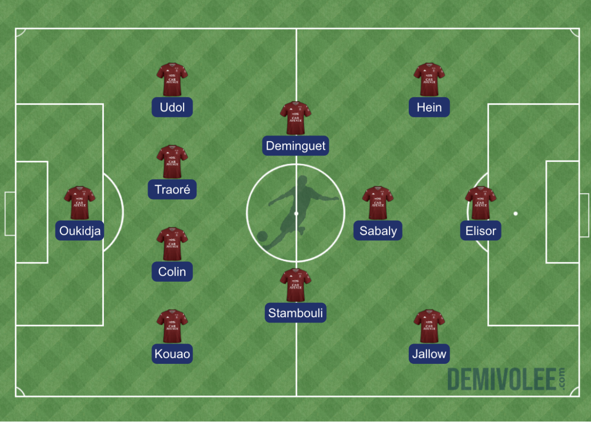 FC Metz - Schéma tactique - 4-2-3-1 - Phase défensive