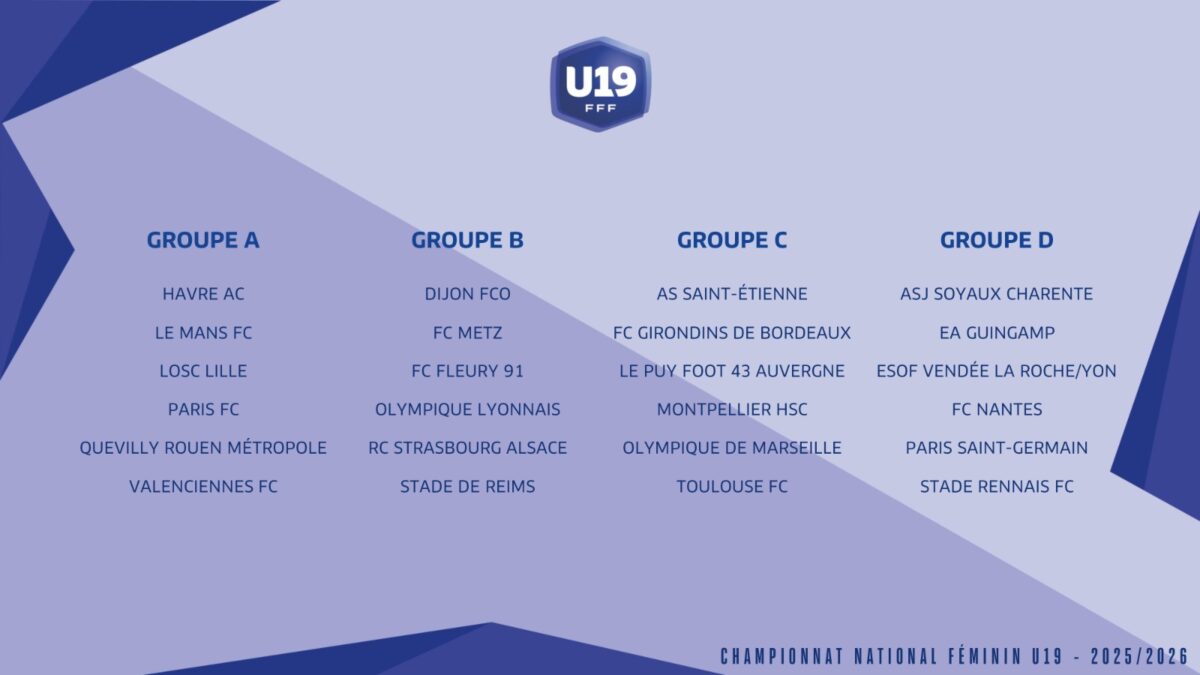 FC Metz. Les groupes de N3, U19, U19F, et U17 dévoilés