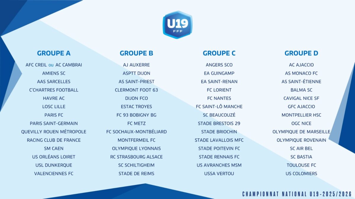 FC Metz.  Les groupes de N3, U19, U19F et U17 dévoilés